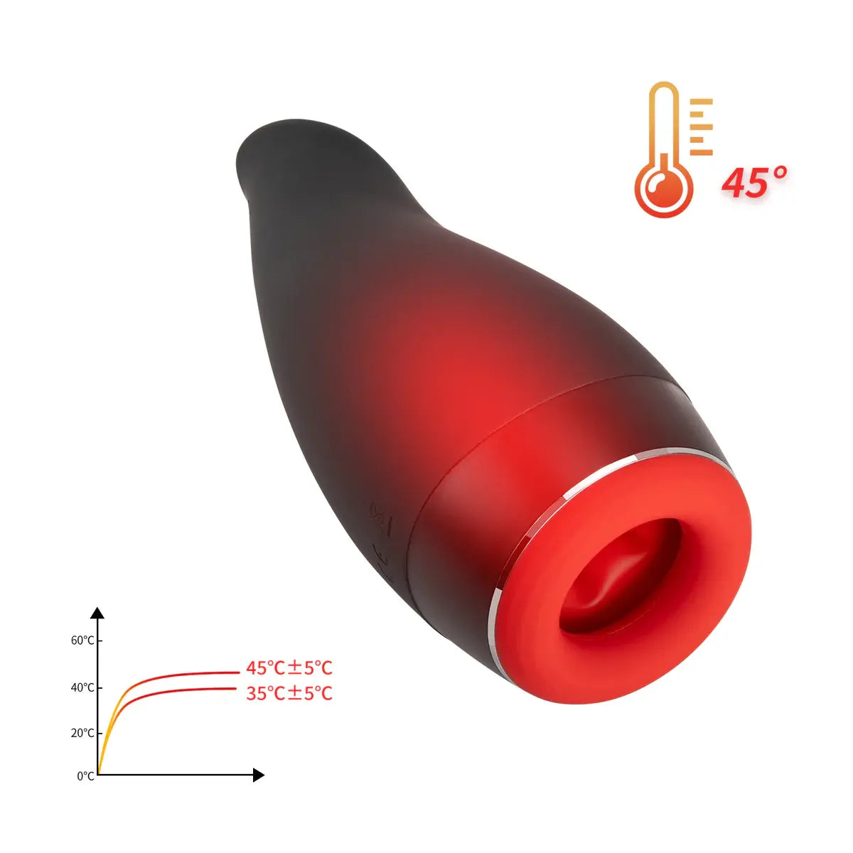 XV9 Instant Heat Blowjob Machine Thrusting Vibrating Waterproof & Joystick Control