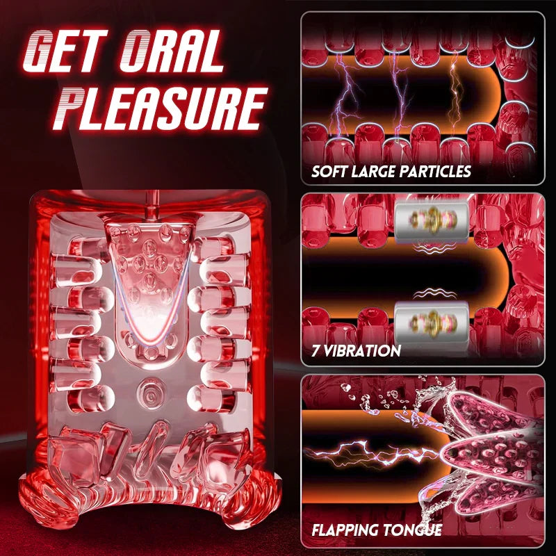 XR4 Pro App & Waterproof Masturbator Sucking Rotating Thrusting Vibrating