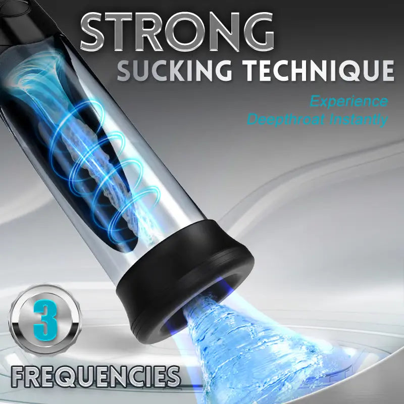 Bathfun Hydro Penis Pump 3 Modes Waterproof Vacuum Trainer