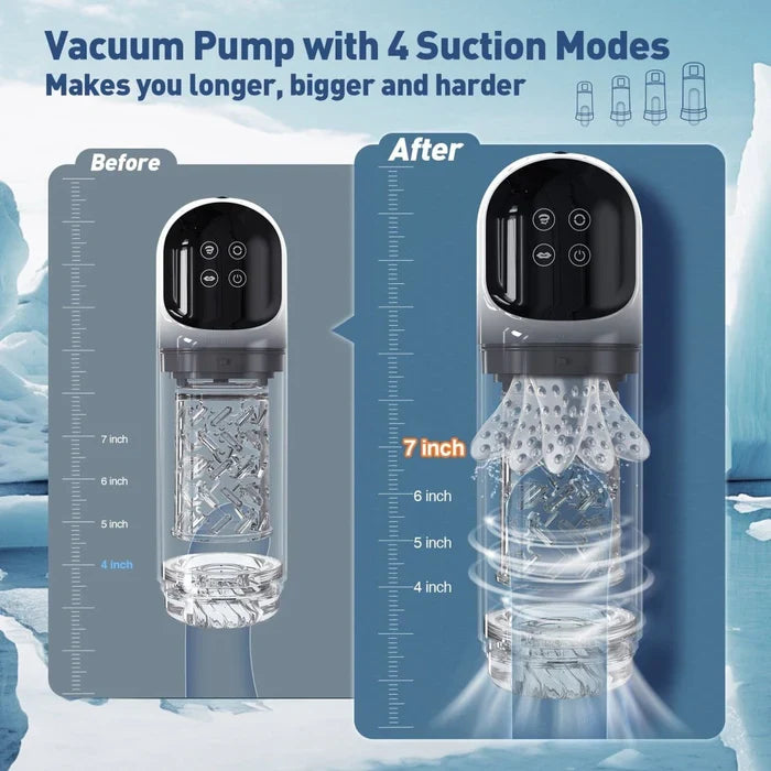 XR3 Plus  2 In 1 Blowjob Machine Dual Stimualtion Water Vacuum Pump