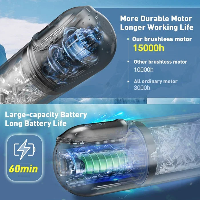 XR3 Plus  2 In 1 Blowjob Machine Dual Stimualtion Water Vacuum Pump