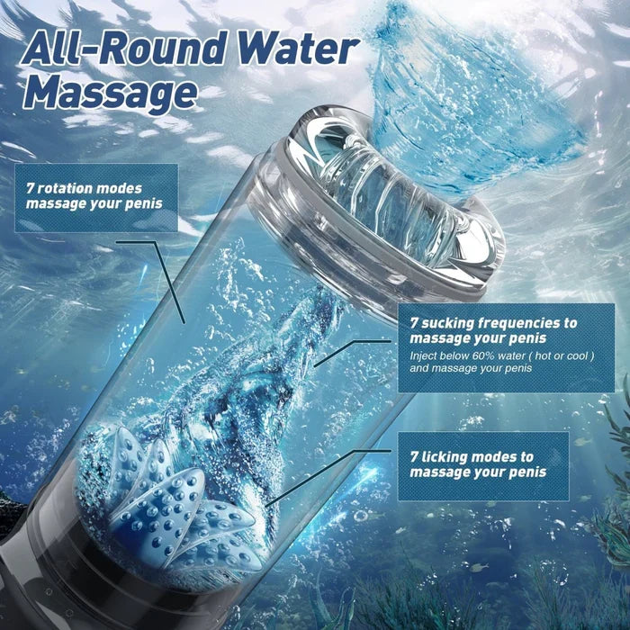 XR3 Plus  2 In 1 Blowjob Machine Dual Stimualtion Water Vacuum Pump