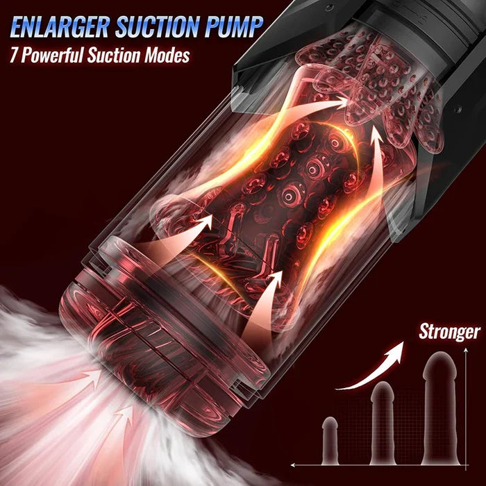 XT20 Pro Waterproof Blwojob Machine Thrusting Rotating Sucting App Control