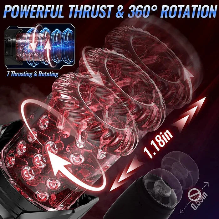 XT20 Pro Waterproof Blwojob Machine Thrusting Rotating Sucting App Control