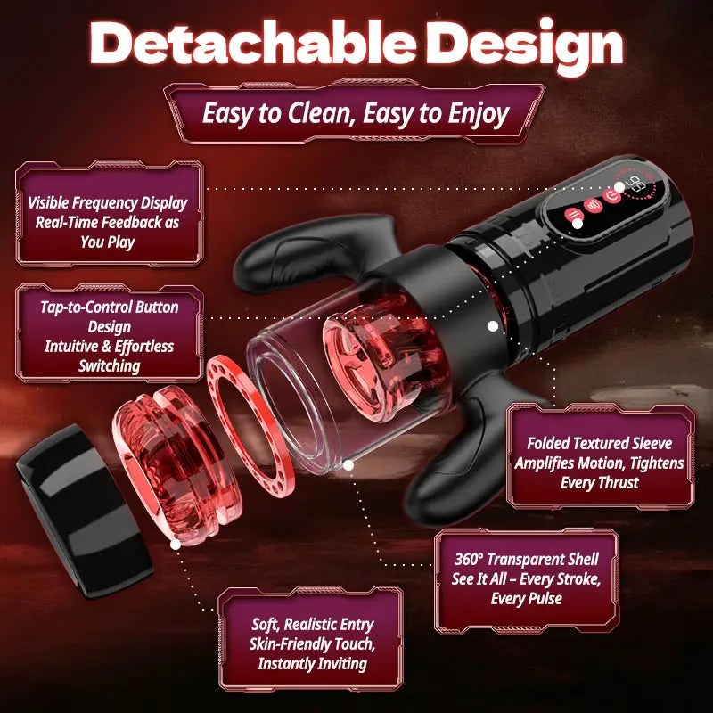 XS5 Male Stroker Thrusting Rotating Sucking with Detachable Handle