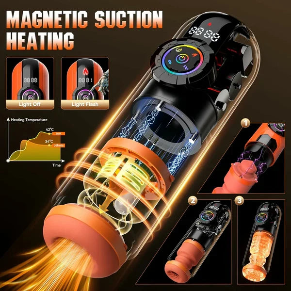 XT12: Male Stroker Thrusting Sucking Vibrating Heating & App Control