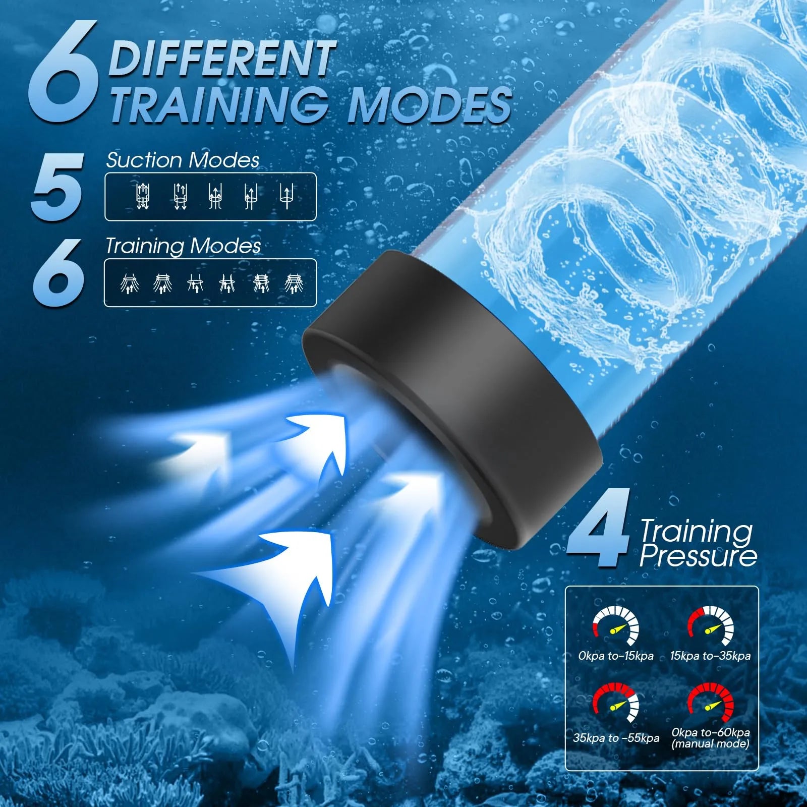 XP9 Water Penis Pump with LCD Display